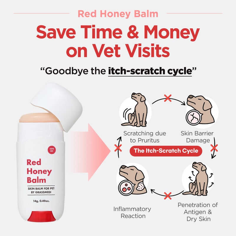 JAYU PET Red Honey Balm - Long Lasting Dog Cat Skin Nose Paw Wax Balm, Anti Slip & Help Reduce Licking, Dry Cracked Chapped Pad Soothing Butter, Pet Hotspots Itchy Allergy Relief Moisturizer 0.5 oz. - Image 5